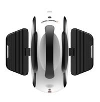 Inmotion E20